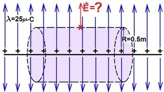 Physics 37 Gausss Law 1 of 16 Line Charge [upl. by Finegan]