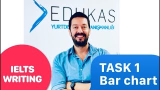 IELTS WRITING TASK 1  BAR CHART ÖRNEĞİ [upl. by Bunting298]