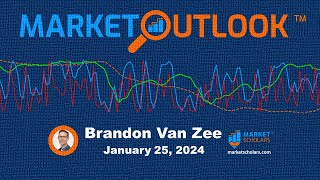 Market Outlook  01252024  Brandon Van Zee [upl. by Ardnovahs803]