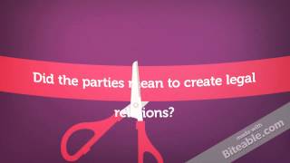 Contract law for beginners  Formation of Contracts Part 1 of 7 [upl. by Neuburger]