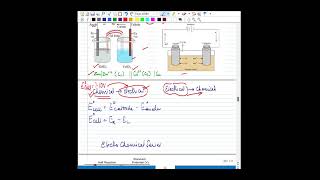 Master XII Chemistry Electrochemistry in One Shot [upl. by Hilda]