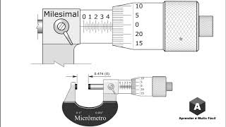 Micrômetro em Polegada resolução Milesimal [upl. by Rochkind]