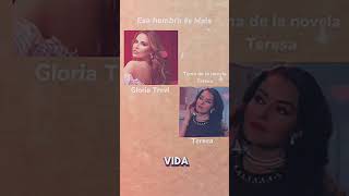 Esa hembra és mala  Gloria Trevi musica latinmusic mexico novela teresa viralmusic [upl. by Elad]