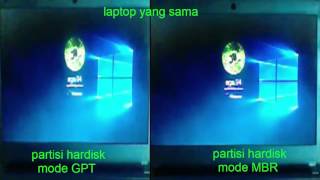 MBR GPT MODE [upl. by Reider]