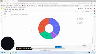 Data Science Credit Card Fraud Detection Project  Python  Machine Learning  Full Project [upl. by Mussman472]