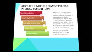 Good Clinical Practice GCP Informed Consent [upl. by Elkraps]