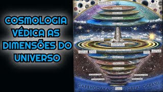 COSMOLOGIA VÃ‰DICA  AS DIMENSÃ•ES DO UNIVERSO  MONTE MERU O CENTRO CÃ“SMICO QUE SUSTENTA A TERRA [upl. by Hallock283]