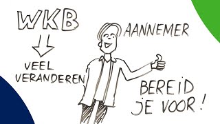 Zo bereid je jouw onderneming voor op de Wkb [upl. by Pandich447]