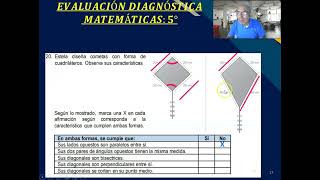 Evaluación diagnostica Matemáticas 2023 5°to sec [upl. by Elfrida861]