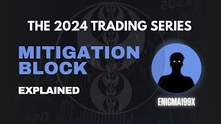 MITIGATION BLOCK  2024 Trading Series Enigma199X [upl. by Laeira841]