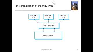 Software Engineering  Chapter1 Patient Information System for Mental Health Care [upl. by Hearsh]