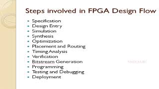 Explained  FPGA design flow [upl. by Kopaz]