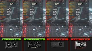 Benchmark RTX 3060 vs RTX 3060ti vs RX 5700XT vs RX 6600XT [upl. by Harbison]