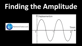 Finding the Amplitude  Waves  Physics [upl. by Zantos]