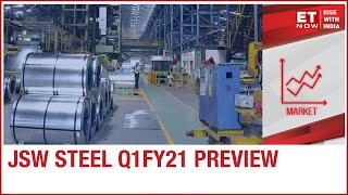 JSW Steel may post quarterly loss for the first time since December 2015  ET Now [upl. by Nivram846]