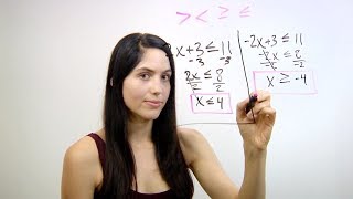 How to Solve Inequalities NancyPi [upl. by Malka]