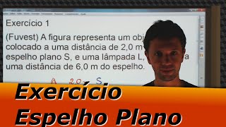 Espelhos Planos Exercícios de Reflexão da Luz nos Espelhos Planos [upl. by Yann]