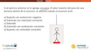 Física  Fuerzas en un ascensor [upl. by Robson]