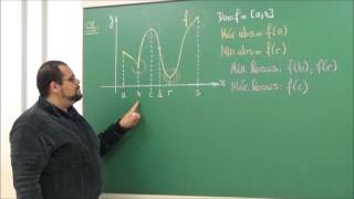 EFB105 – Cálculo Diferencial e Integral I Valores máximo e mínimo 01 [upl. by Ytinirt799]