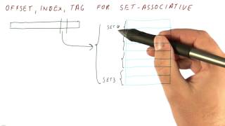 Offset Index Tag for Set Associative  Georgia Tech HPCA Part 3 [upl. by Fougere]