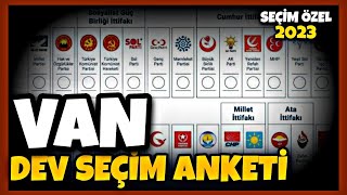 VAN DEV SEÇİM ANKETİ  14 Mayıs 2023 Van Milletvekili Seçim Anketi [upl. by Gerius460]