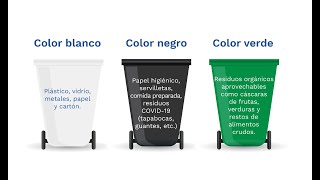 Conozca cómo funciona el nuevo código de colores para reciclar en Colombia [upl. by Grosberg482]