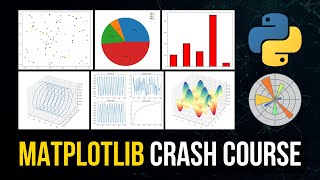 Matplotlib Full Python Course  Data Science Fundamentals [upl. by Sellihca549]