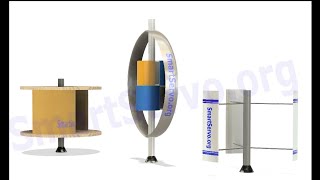 An introduction to vertical axis wind turbines another way to use renewable energy [upl. by Gilman]