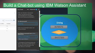 Build a Bot using IBM Watson Assistant  Getting started Do it yourself  part  1 [upl. by Anica]