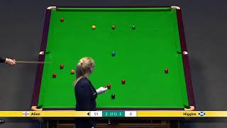 The Masters Snooker 2024 [upl. by Koralle]