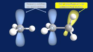 Hyperconjugation Explained [upl. by Enilkcaj]