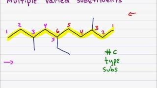 Naming Organic Compounds Part II [upl. by Dafna]