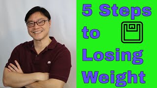 Weight Loss Solution Step by step  Jason Fung [upl. by Magan]