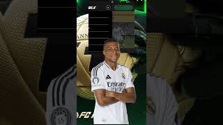 Como poner códigos tutorial fcmobile24 fcmobile fifa mbappe futbol eafcmobile24 [upl. by Notnirb]