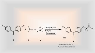 fenofibrate pharmacology review [upl. by Enyamrahc203]