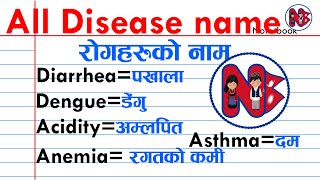 Tuberculosis in Nepali language doctor sathiDr Bhupendra Shah [upl. by Olihs188]