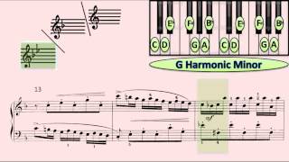 Bach TwoPart Invention no 8  Closely Related Scales amp keys PART 12 [upl. by Atikkin]