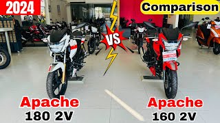 2024 New TVS Apache RTR 160 2V VS Apache RTR 180 2V✅Detailed Comparison  Price😱Which Is Best🔥🔥 [upl. by Monarski791]