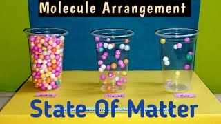 Molecule Arrangement Modelstate of matterSolid Liquid Gas School project for exhibitionKansal [upl. by Breech305]