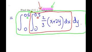 Joint Probability Distributions for Continuous Random Variables  Worked Example [upl. by Ahsemed]