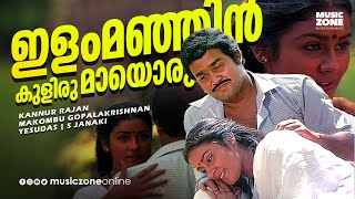 Ilammanjin Kulirumayoru  Evergreen Malayalam Movie Song  Ninnishtam Ennishtam  Mohanlal  Priya [upl. by Ahsot]