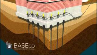 Foundation Repair with Helical Piers and Push Piers [upl. by Wills]