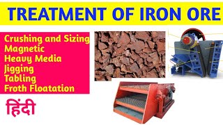 Treatment of Iron OreIron ore Beneficiation ironmaking ironore [upl. by Neersin]