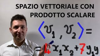 Spazi vettoriali con prodotto scalare positivo standard e non standard Norma di un vettore [upl. by Idid516]