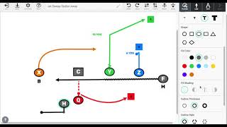 Flag Football Plays Chalk Talk 10 Jet Sweep Option For Your 7v7 Flag Football PlayBook [upl. by Coulson]