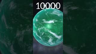 Humans colonized mars and destroy it naturedocumentary universe planet [upl. by Oberg764]