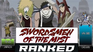 NINJA SWORDSMEN OF THE MIST POWER LEVELS  AnimeScale [upl. by Kenzie9]