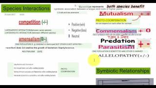 ECOLOGY TYPES OF SPECIES INTERACTIONS [upl. by Archaimbaud592]