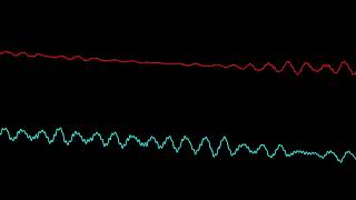 Jerobeam Fenderson Adoxo  Asteroids Oscilloscope Tracks [upl. by Aniarrol703]