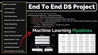 End To End Data Science Project with Machine Learning Pipelines Implementation amp Complete Roadmap [upl. by Nelan]